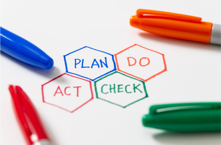 Plan Do Act Check - Environmental Management Systems